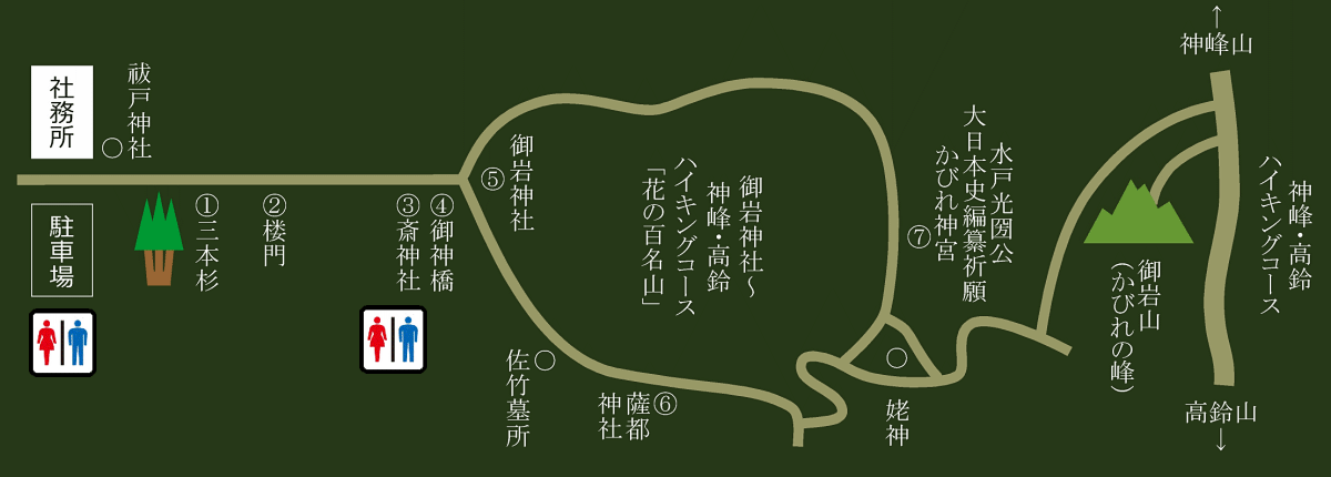 御岩神社境内案内図